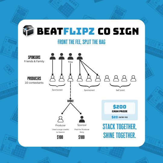 Beatflipz Co-Sign